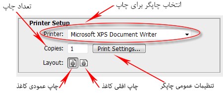 راه اندازی چاپگر در فتوشاپ