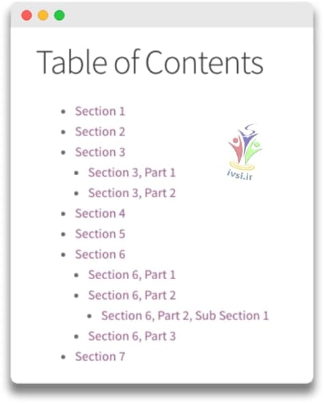 فهرست مطالب ایجاد شده با Shortcode Table of Contents