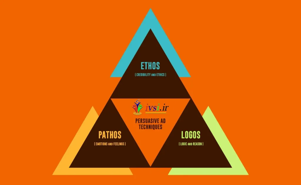 مثلث بلاغی: درک ایتوس، پاتوس و لوگوس
