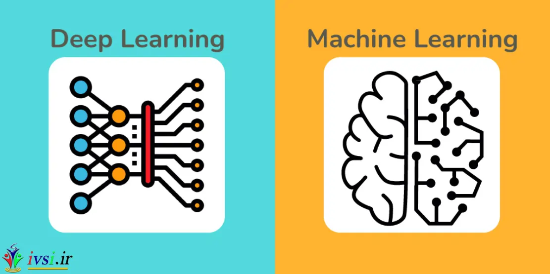 تفاوت بین یادگیری عمیق و یادگیری ماشین