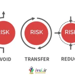 استراتژی های کاهش خطر - مدیریت ریسک