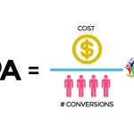 راهنمای اساسی برای هزینه هر اکتساب (CPA)