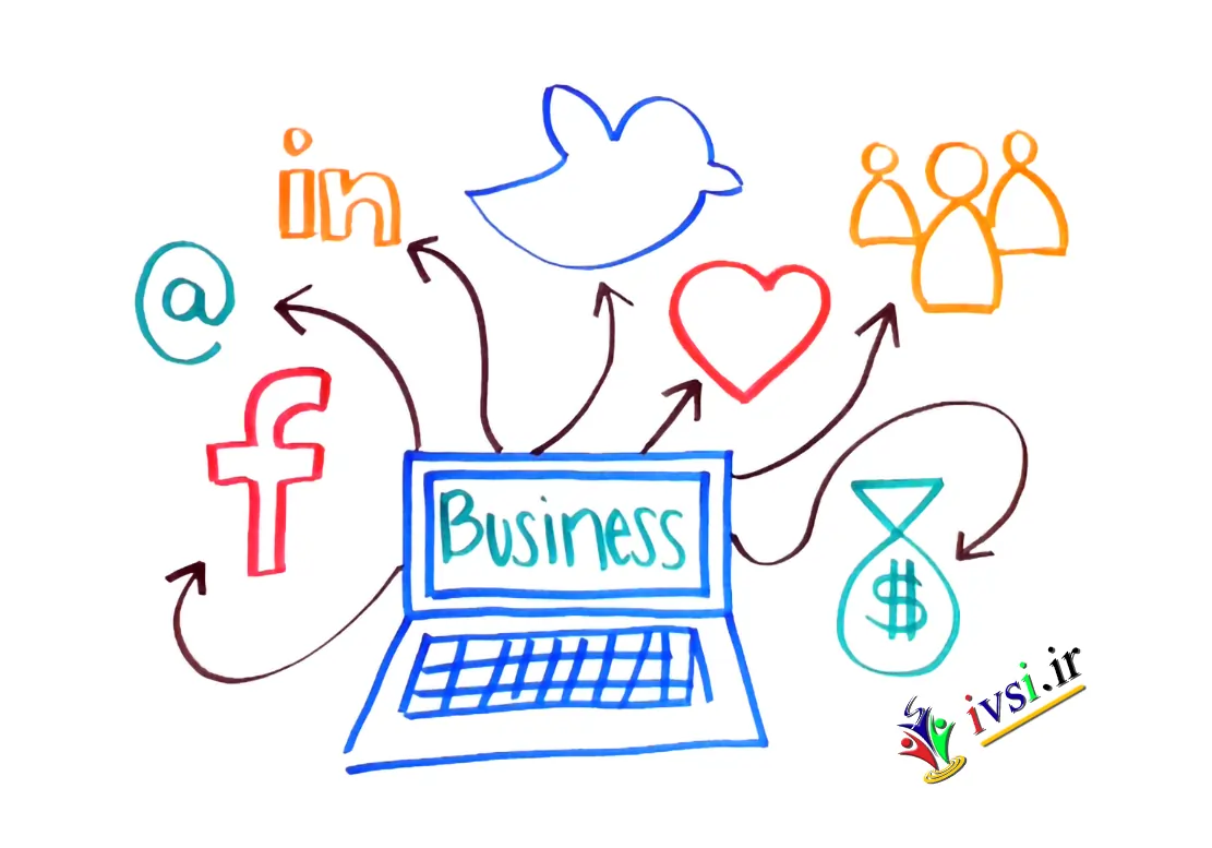 چگونه از رسانه های اجتماعی برای کسب و کار خود بیشترین بهره را ببرید