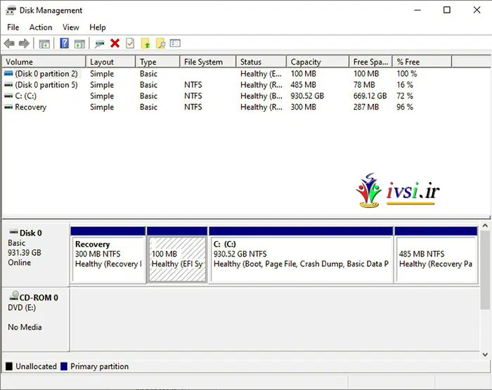 ویندوز 10 به طور پیش فرض از NTFS استفاده می کند.