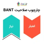 راهنمای چارچوب BANT