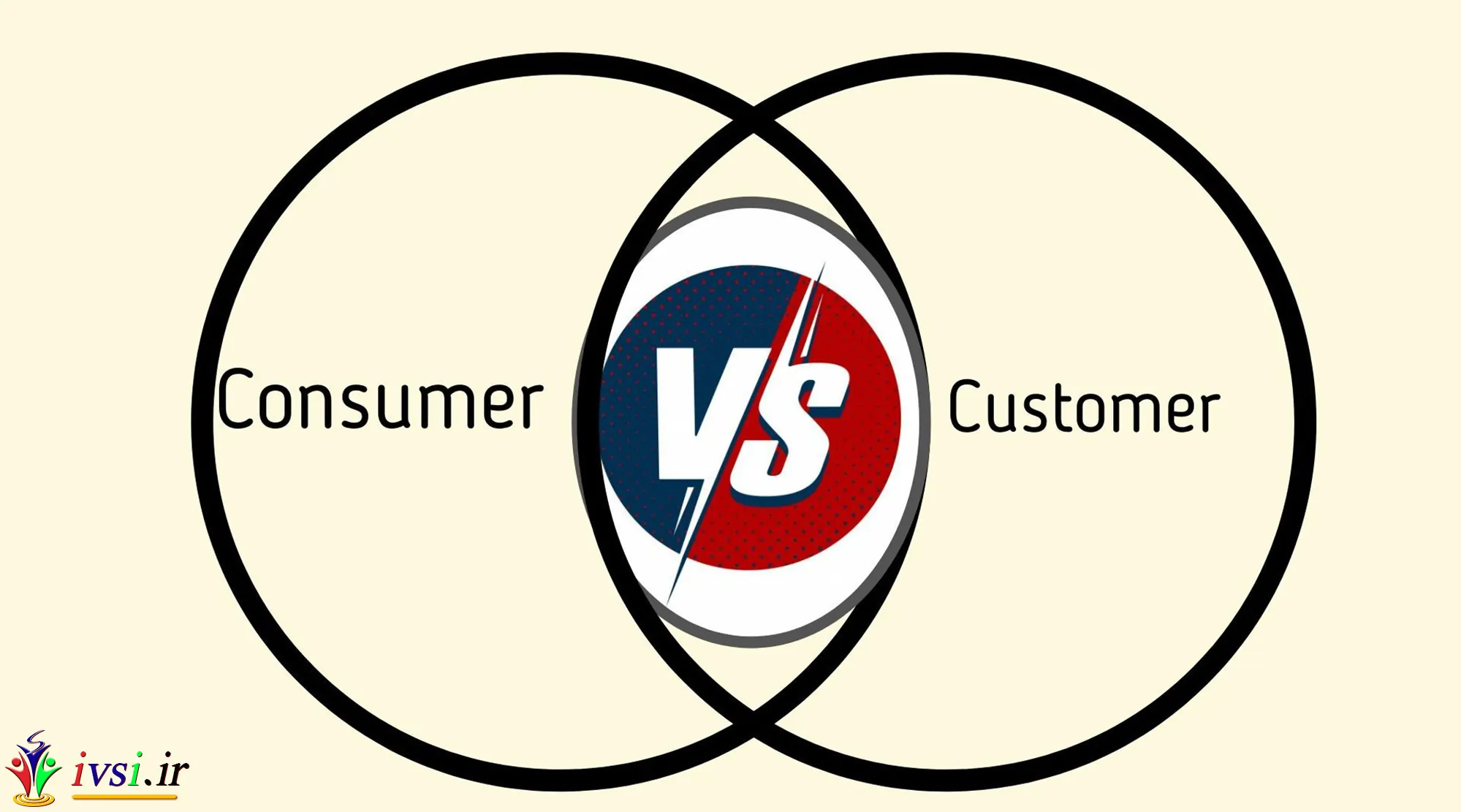 مصرف کننده در مقابل مشتری