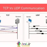 تفاوت بین TCP و UDP