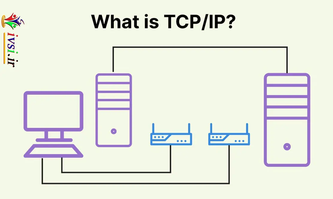 TCP-IP در شبکه چیست؟