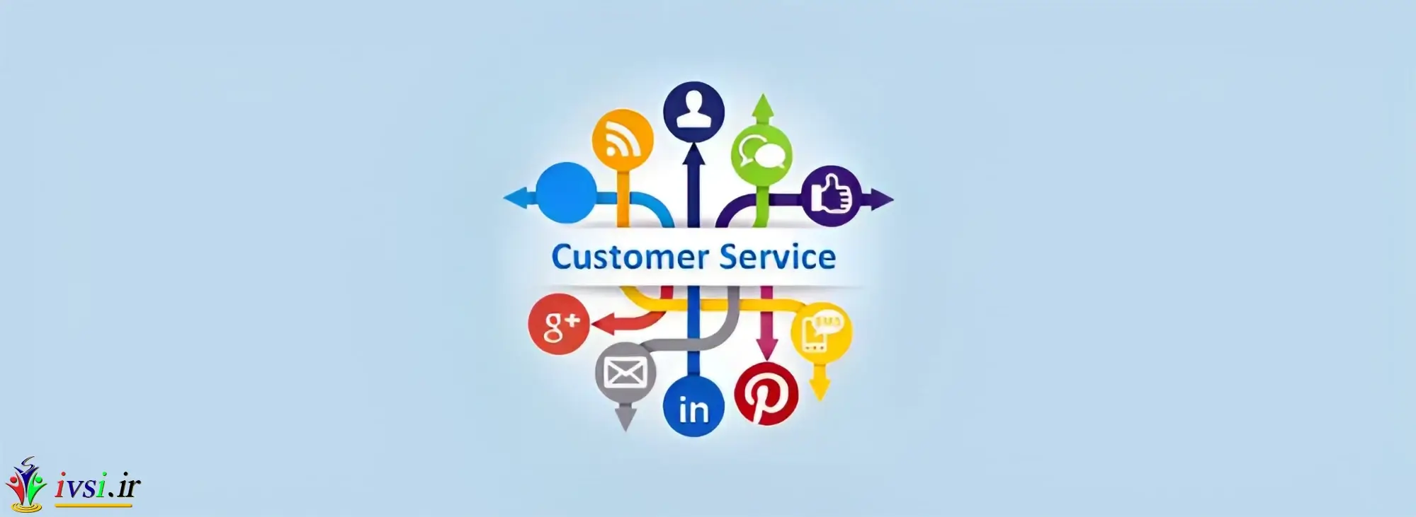 نکاتی برای خدمات مشتری در رسانه های اجتماعی