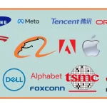 فهرست برترین شرکت های فناوری در جهان