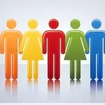 برابری، تنوع و شمول (گنجاندن) - دوره آنلاین