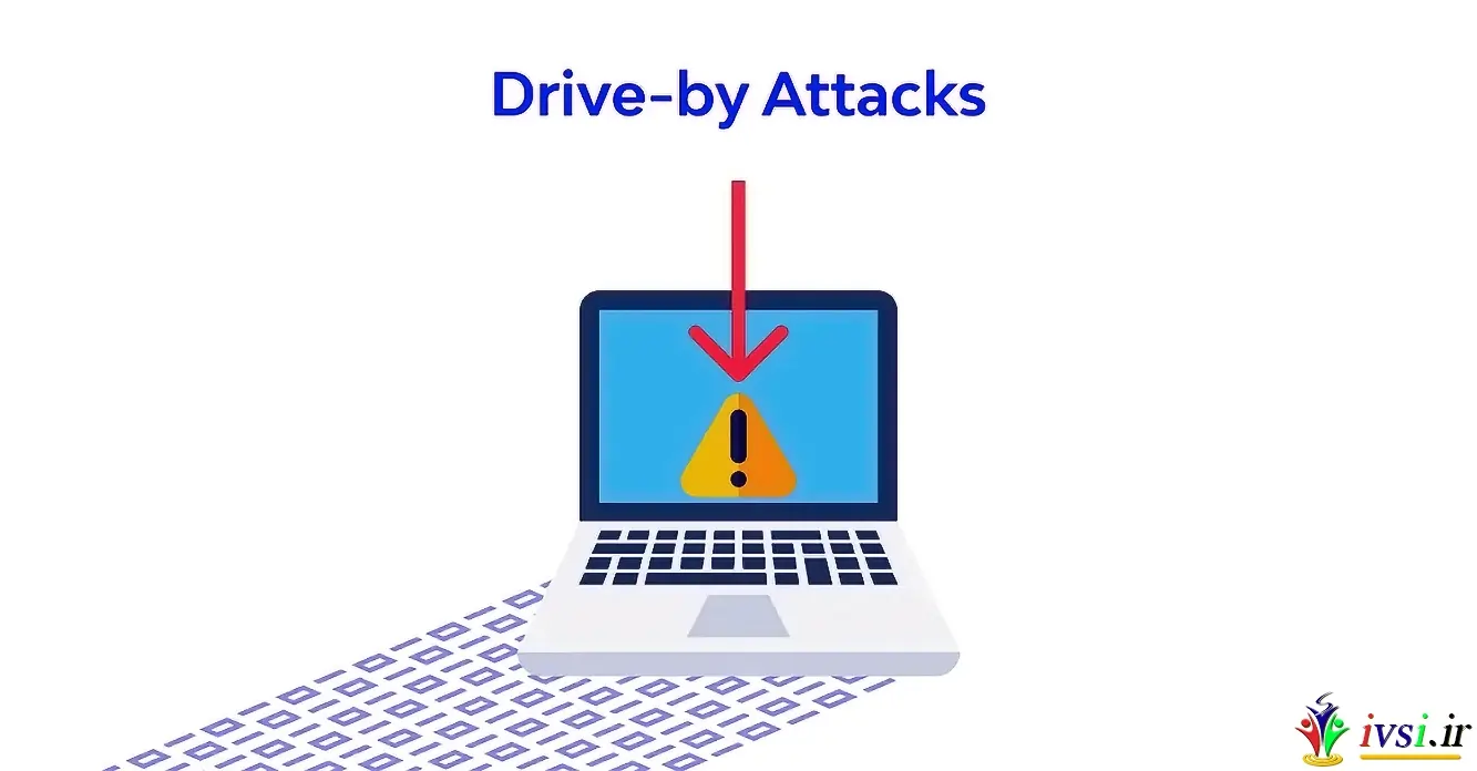Drive by Download Attack چیست؟