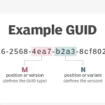 این تصویر نمونه ای از یک GUID را با استفاده از ارقام هگزادسیمال نشان می دهد.