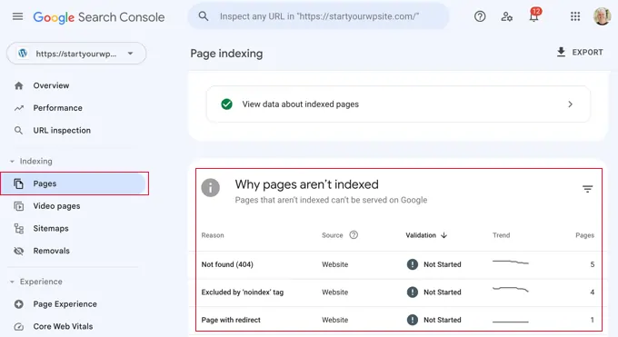 گزارش صفحات کنسول جستجوی گوگل