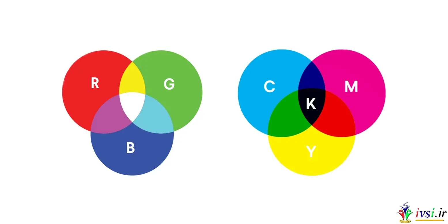 RGB در مقابل CMYK: تفاوت چیست؟