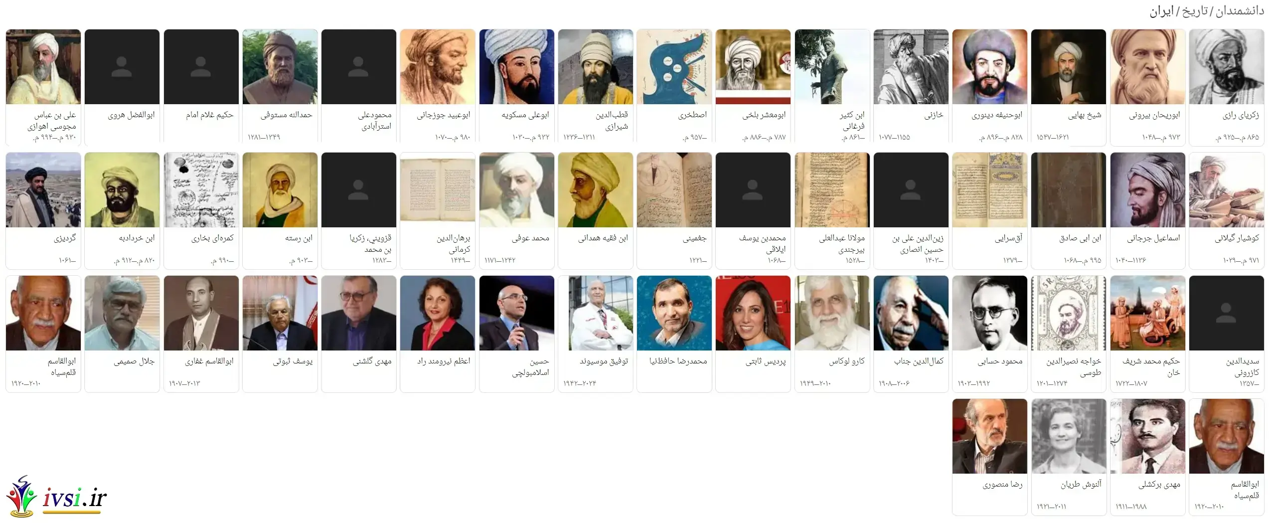 دانشمندان تاریخ ایران