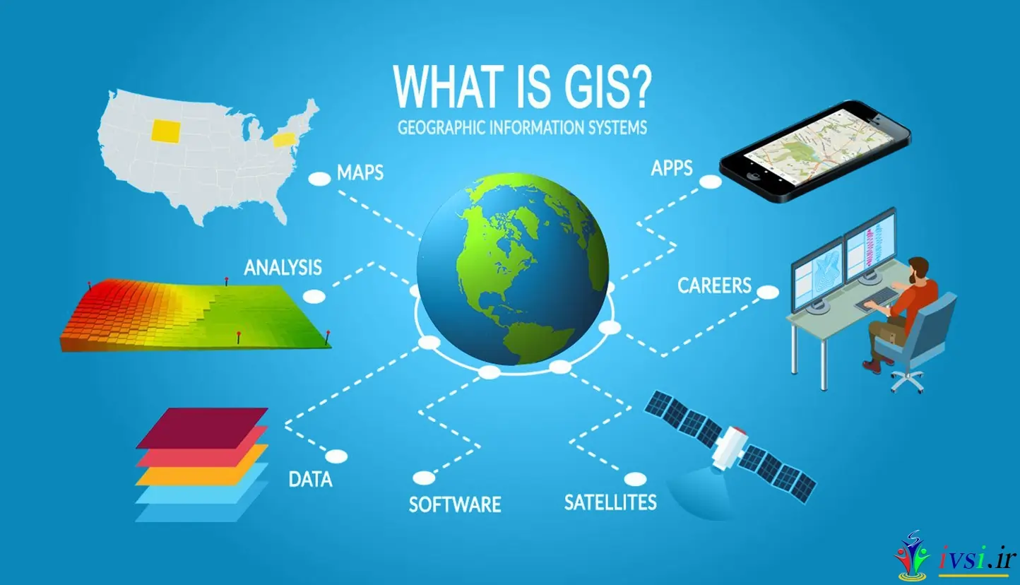 GIS چیست؟ سیستم های اطلاعات جغرافیایی