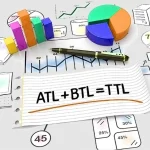 تفاوت بین بازاریابی ATL، بازاریابی TTL و بازاریابی BTL